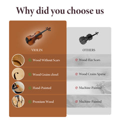 Professional 4/4 Full Size Violin Set - Durable, Lightweight Design with Stable Rich Sound, Smooth Finish & Complete Accessories, Ideal Unique Gift for Musicians