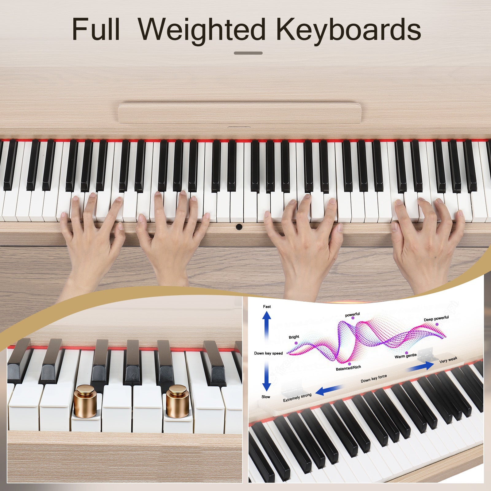 Szzzp 88 Key Standard Full Weighted Keyboards Digital Piano with Metal Stand, Audio and MIDI Bluetooth