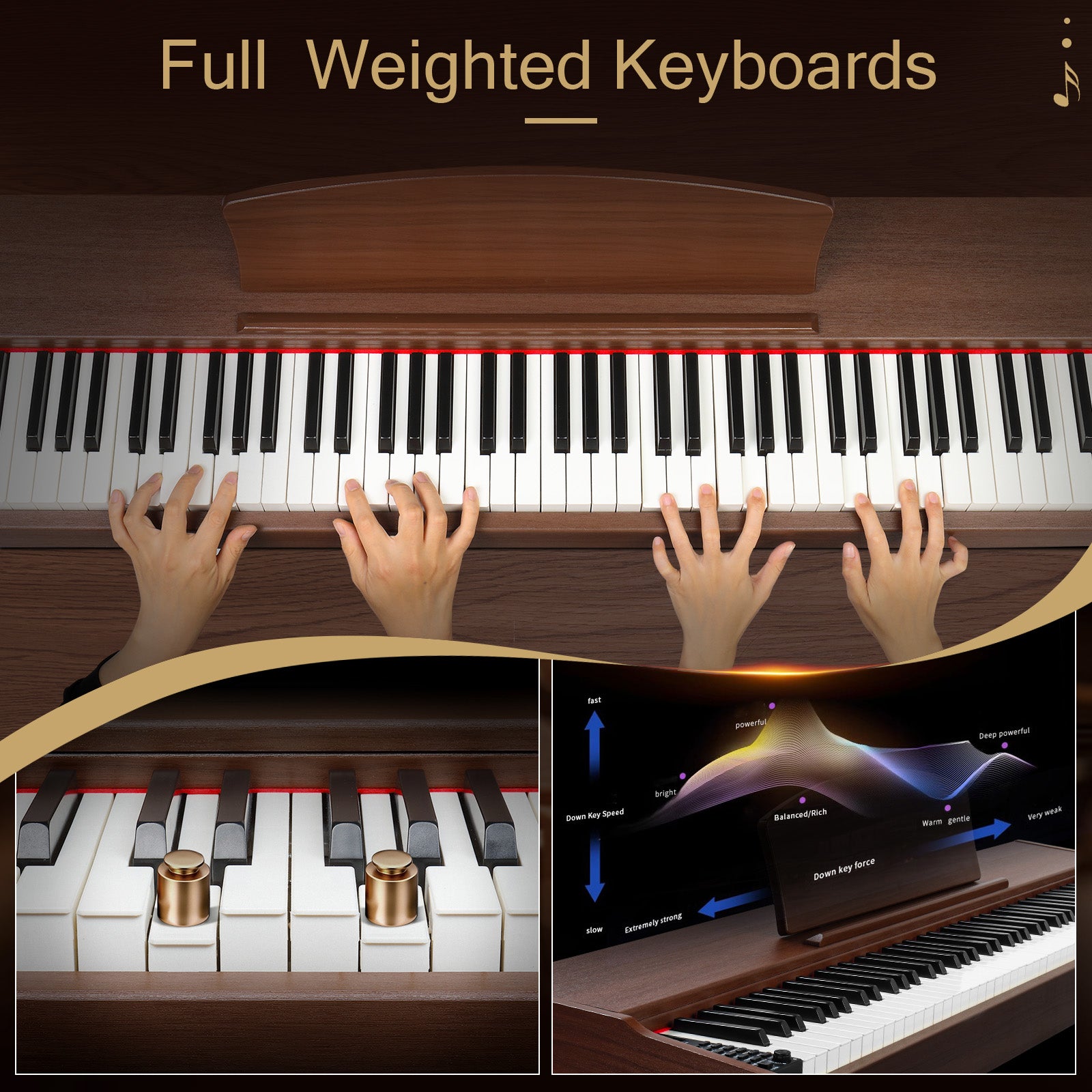 Szzzp 88 Key Standard Full Weighted Keyboards Digital Piano with Metal Stand, Power Adapter, Triple Pedals, Headphone