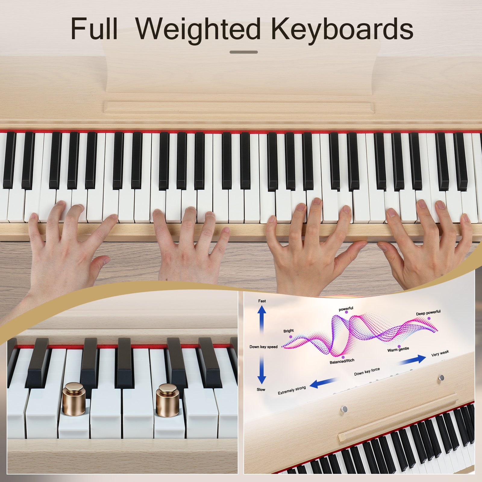 Szzzp 88 Key Full Size Semi-Weighted Standard Keyboards Wooden Digital Piano with MIDI Bluetooth, Triple Pedals，Headphone and other accessories