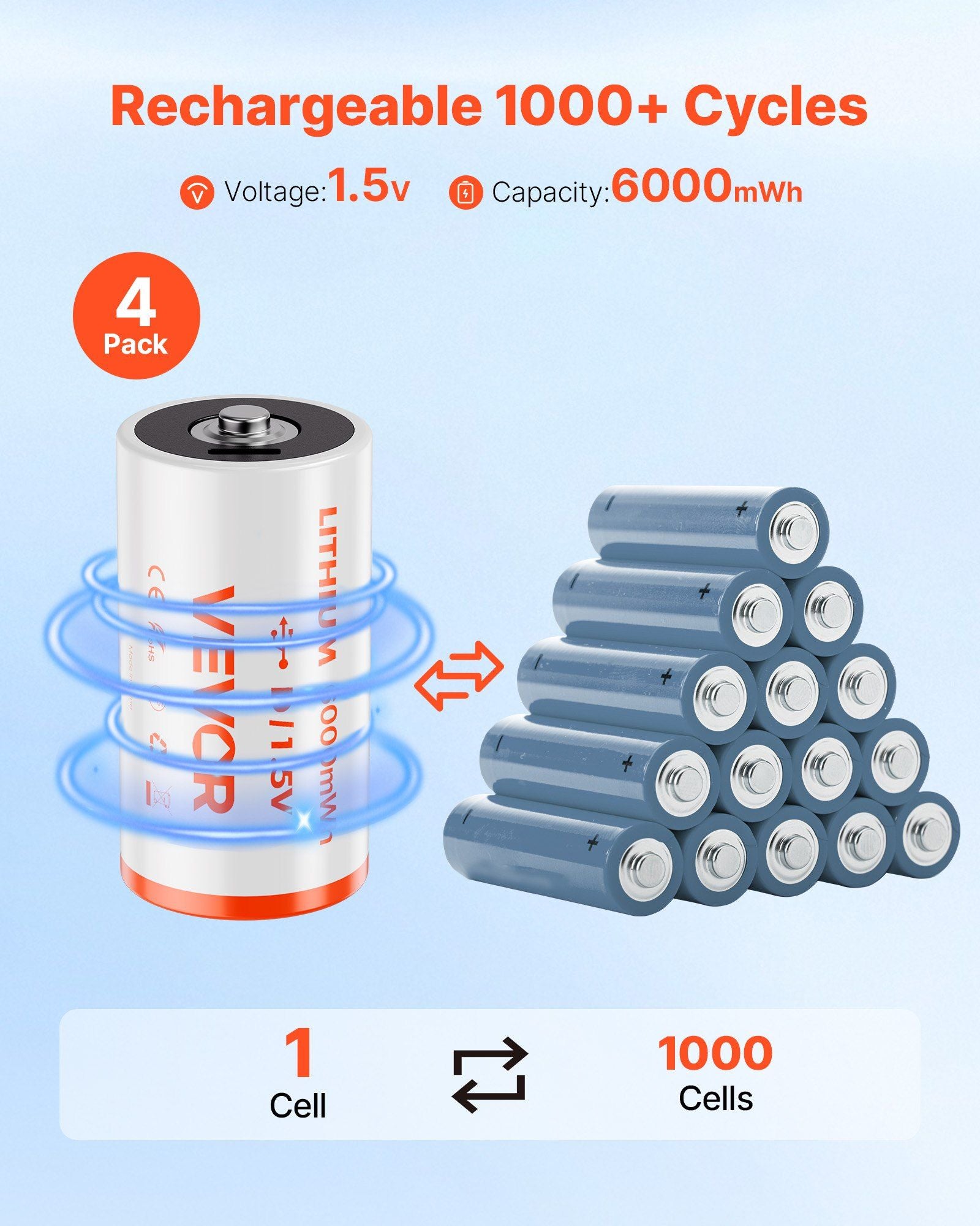456650561